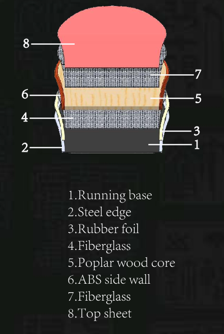 Red Reaper (kids / Youth)